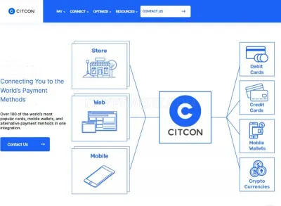 CITCON photo