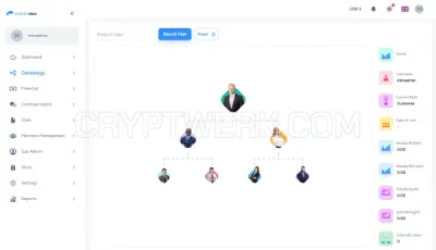 Cloud MLM Software photo