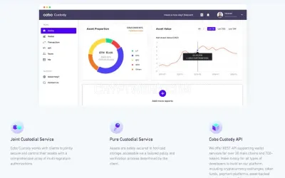 Cobo wallet photo