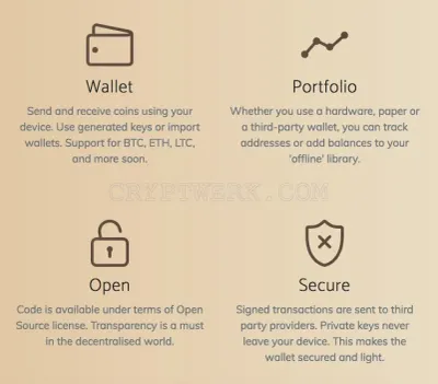 Coffee Wallet photo