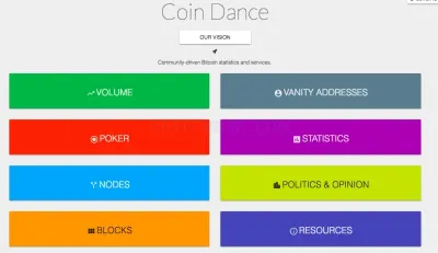 Coin.dance photo
