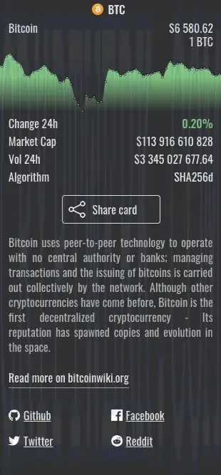 Coin360 photo
