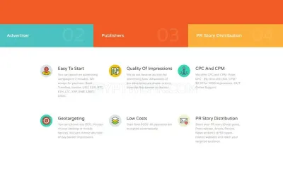 Coinad.media photo