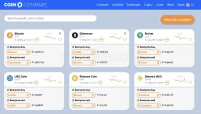 Coincompare photo