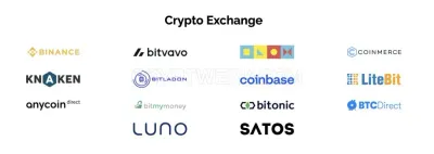 Coincompare photo