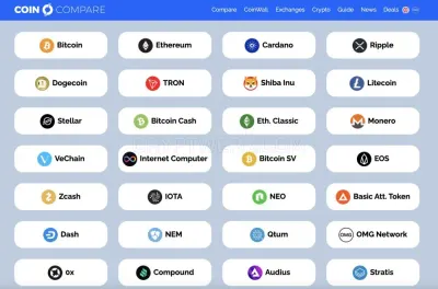 Coincompare photo