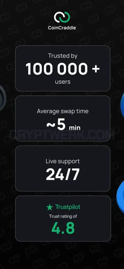 CoinCraddle photo
