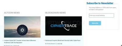 Coingape.com photo