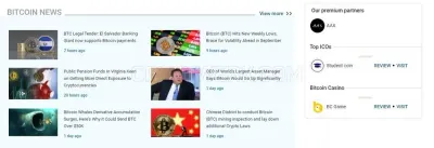 Coingape.com photo