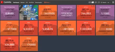 Coinhills.com photo