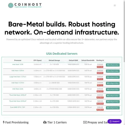 Coinhost PTE LTD photo