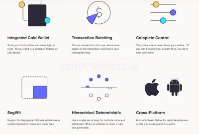 Coinid wallet photo