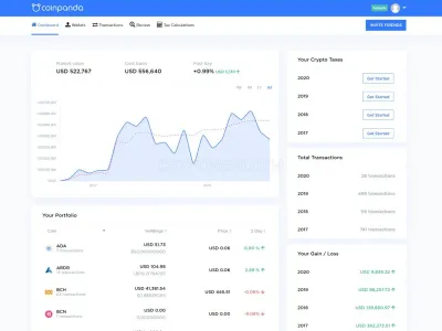Coinpanda photo