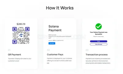 CoinPay photo