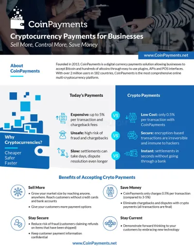 CoinPayments photo