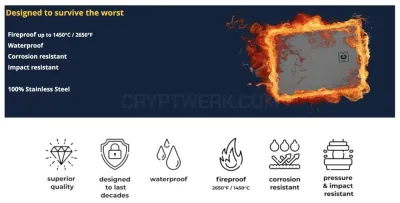 Coinplate photo