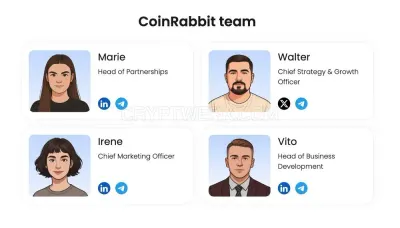 CoinRabbit photo