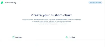 Coinranking.com photo