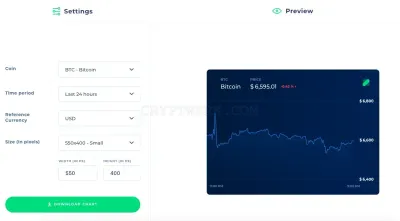 Coinranking.com photo
