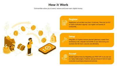 CoinRemitter photo