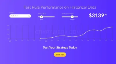Coinrule photo