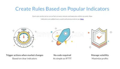 Coinrule photo