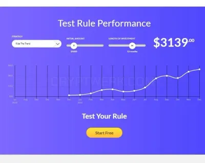 Coinrule photo