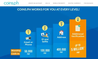 Coins photo