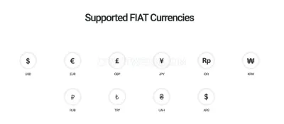 Coinsbuy photo