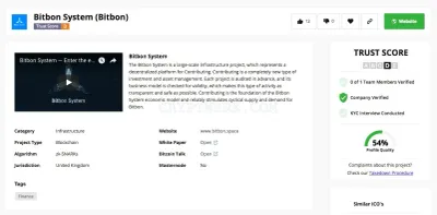 CoinSchedule.com photo