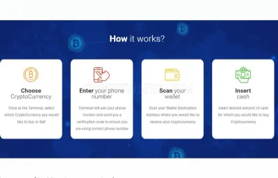 Coinsite photo