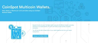 CoinSpot photo