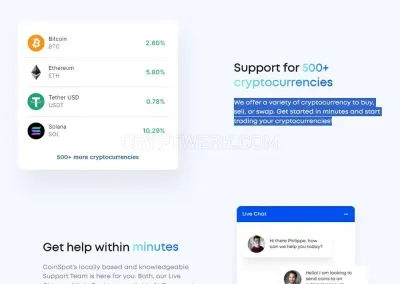 CoinSpot photo