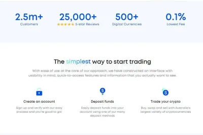 CoinSpot photo