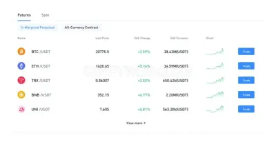 Coinstore.com photo
