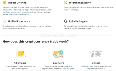 CoinSwitch photo