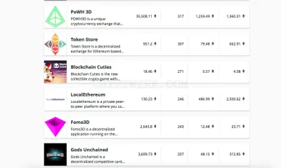 CoinTelegraph photo