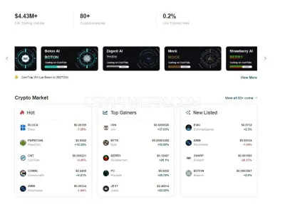 Cointide Global LTD photo