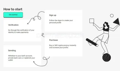 Coinumm.com photo