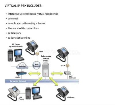 Continent Telecom photo