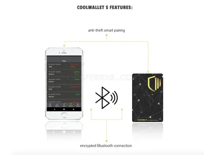 Coolwallet.io photo