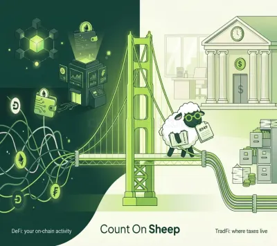 Foto de Count On Sheep