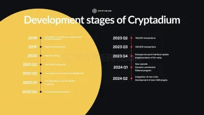 Cryptadium photo