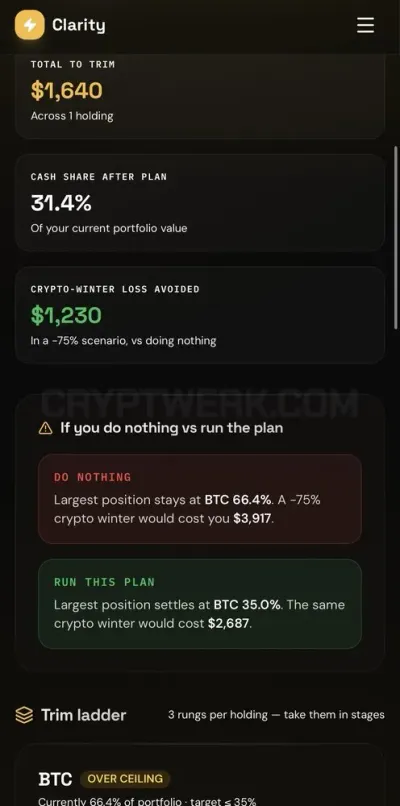 Crypto Clarity AI photo