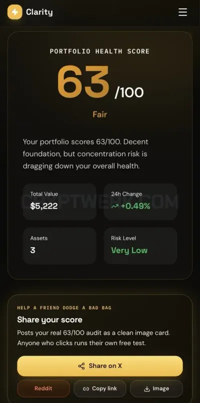Crypto Clarity AI photo