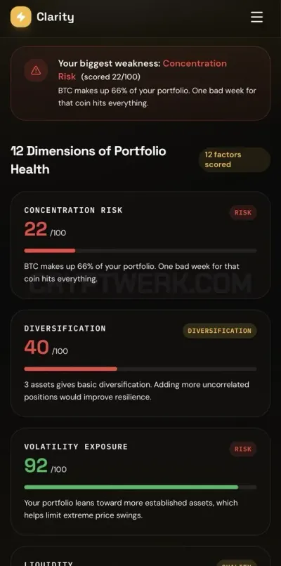 Crypto Clarity AI photo