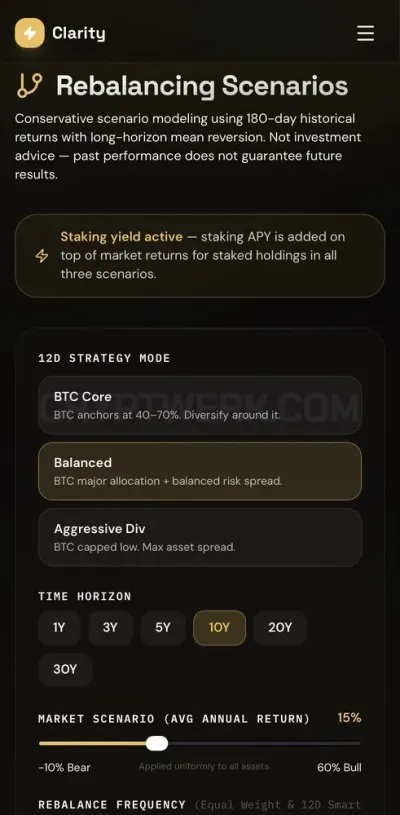 Crypto Clarity AI photo