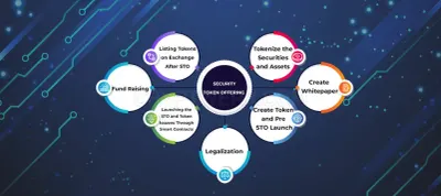 CryptoApe photo