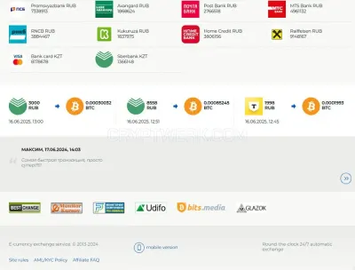 CryptoBar photo