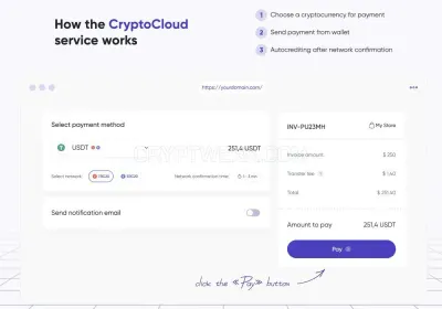 CryptoCloud photo